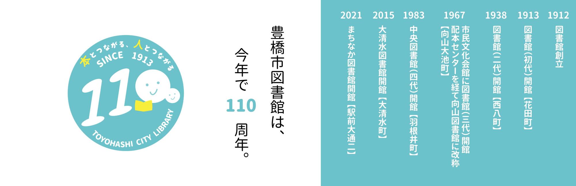 豊橋市図書館開館110周年記念サイト
