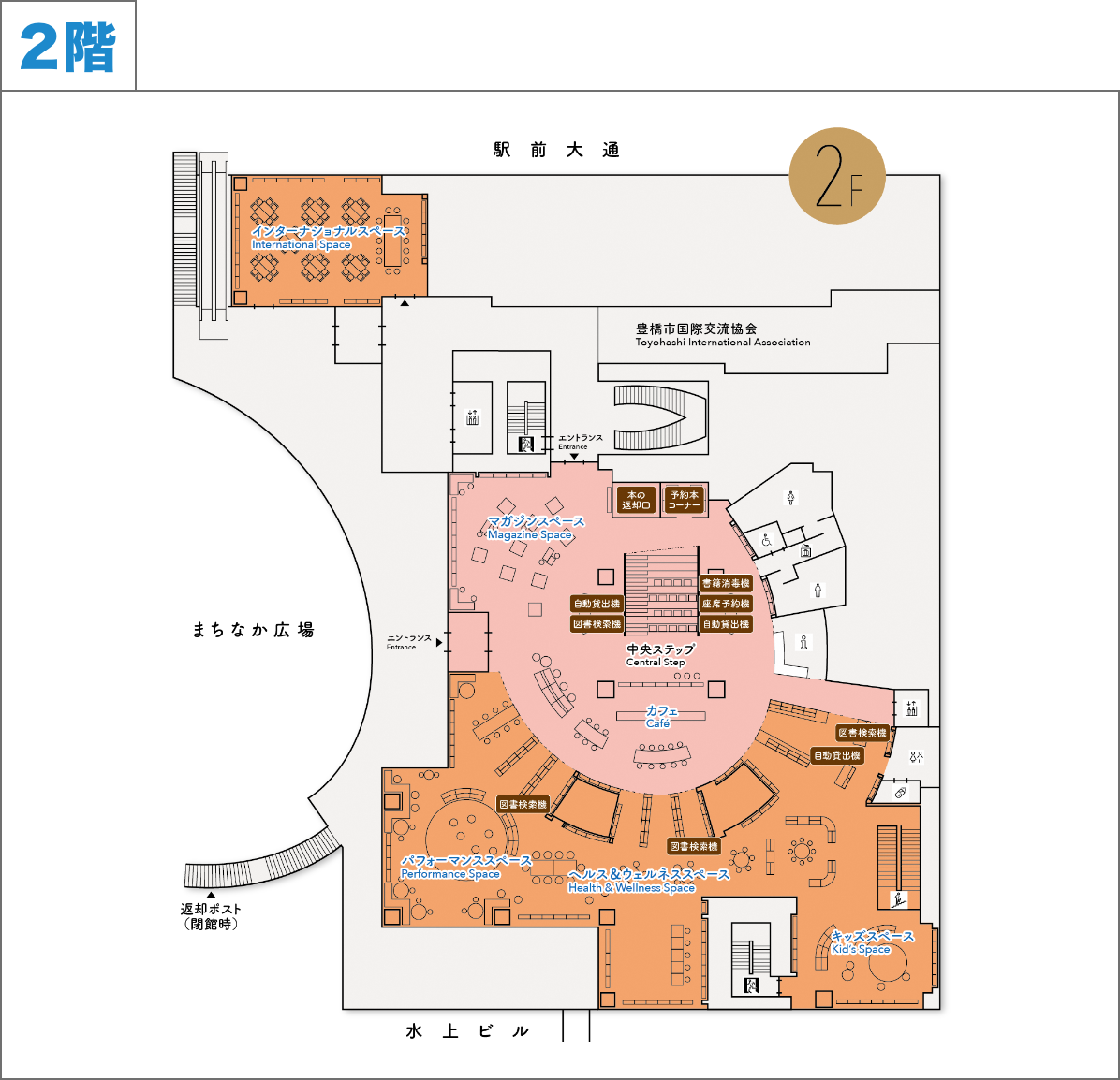 2階