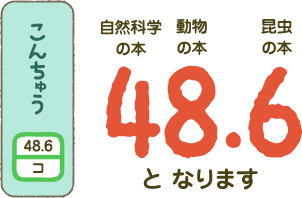 4（自然科学の本）8（動物の本）6（昆虫の本）で48.6となります。